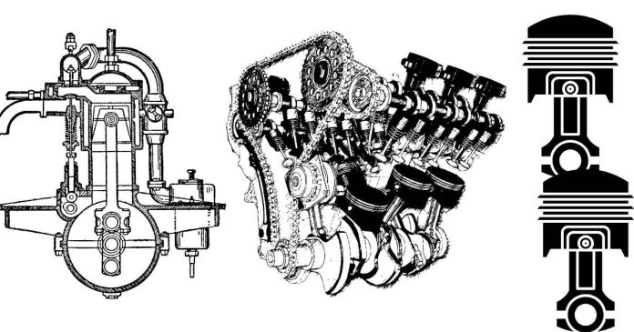 When Was the Internal Combustion Engine Invented?