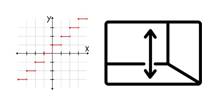 Floor and ceil function python