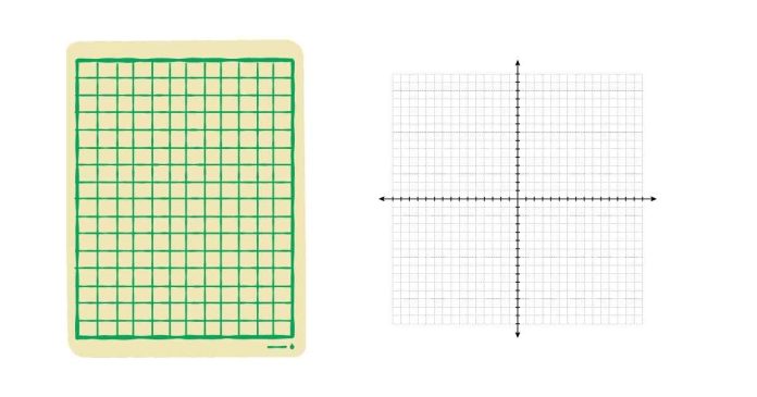 Graph isomorphism in Discrete Mathematics