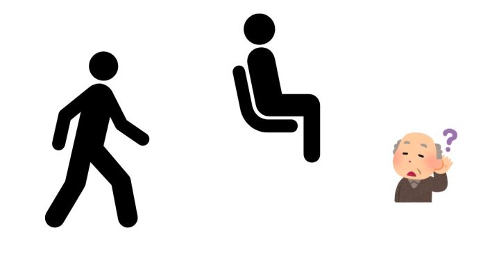 Guests who sway when sitting or standing have difficulty with posture?