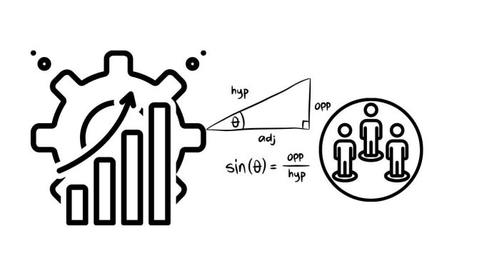 Heat Capacity - Definition, Formula, Unit, Examples, FAQs