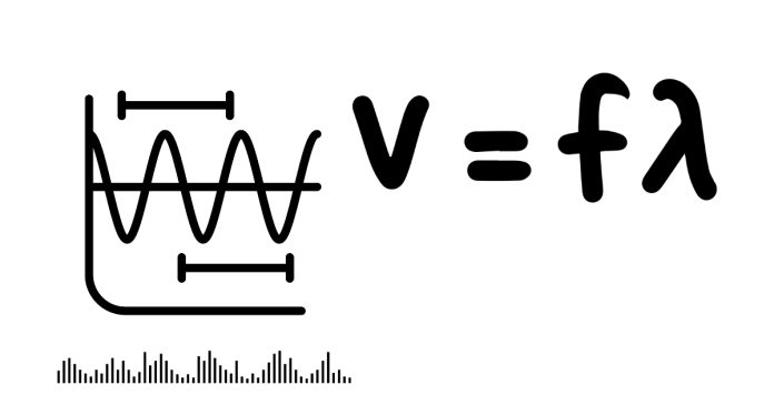 How Are the Frequency and Wavelength of Light Related?