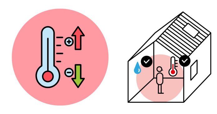 How Do Temperature and Ventilation Interact