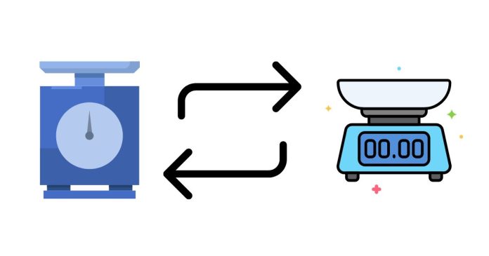 How Do You Convert 300 Grams to Ounces?