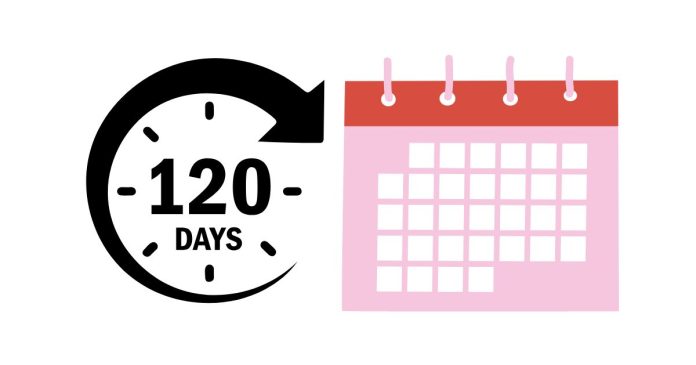 How Long Is 120 Days in Months?