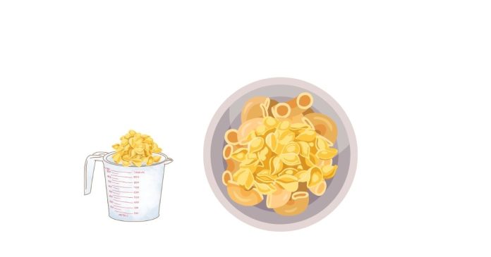 How Many Cups is 16 OZ of Dry Macaroni?