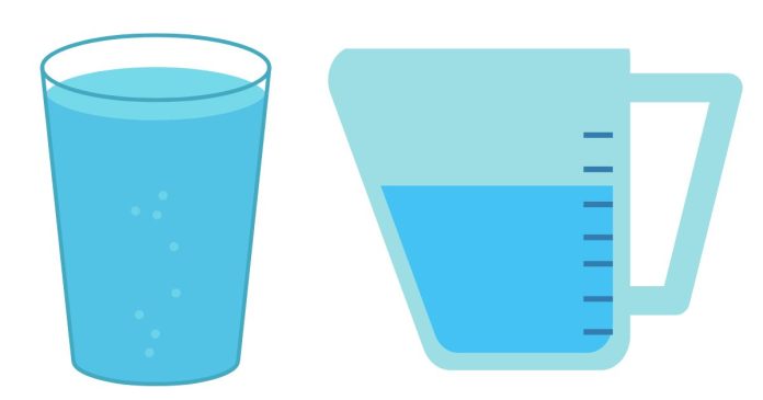 How Many Grams Are In One Cup Of Water