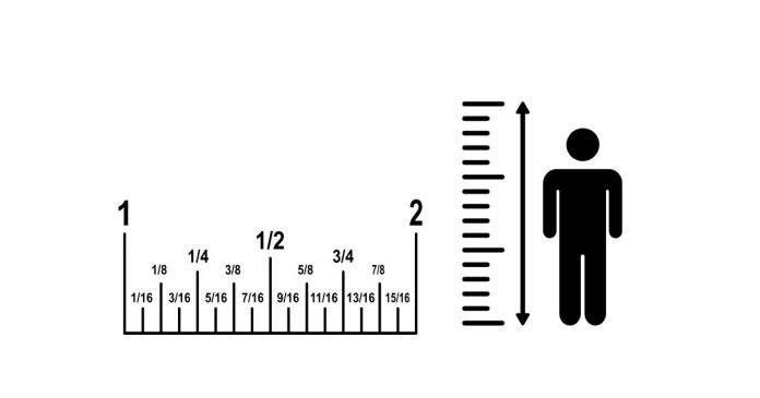 How Many Inches Is 5 Feet 1 Inch?