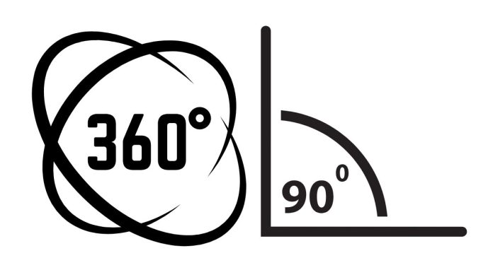 How Many One-Degree Angles Make Up a Full Circle?