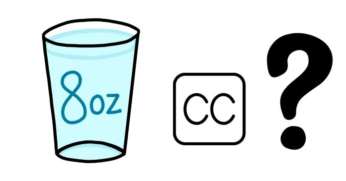 How Many Ounces of Liquid is Equal to 1200 CC?