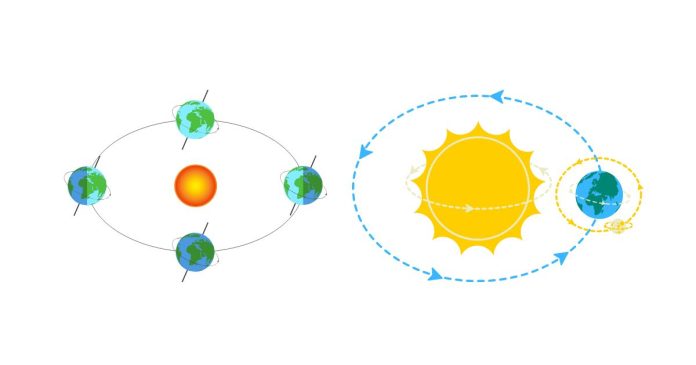 How Many Suns Can Fit Inside Earth’s Orbit?