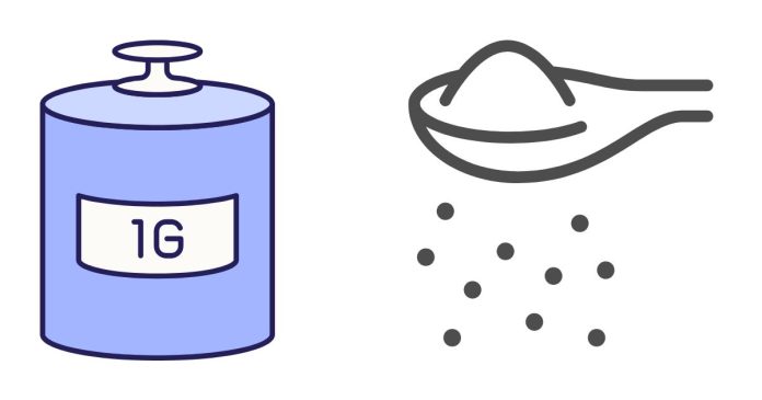 How Many Teaspoons Are Equivalent to 1 Gram of Sugar?