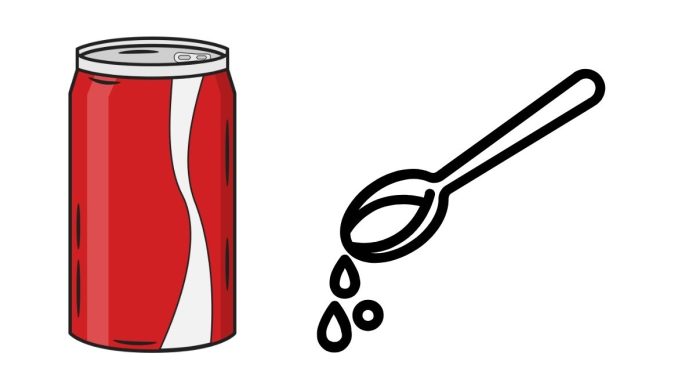 How Much Sugar In Tablespoons, Is In A Can Of Coke?