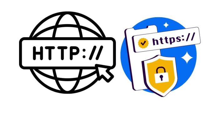 How can I redirect all HTTP requests to HTTPS using ...?