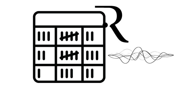 How can a frequency table be created in R?