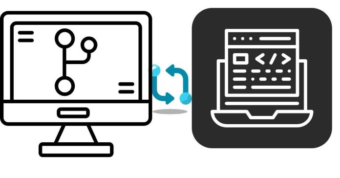 How can you create a branch in Git from another branch?