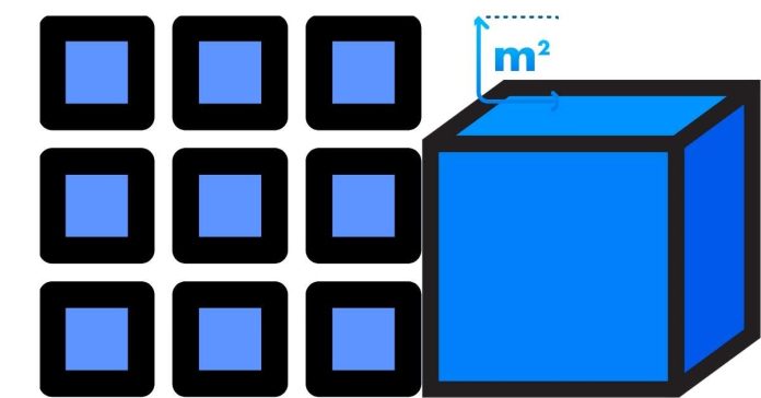 How can you normalize a NumPy array to create a unit vector?