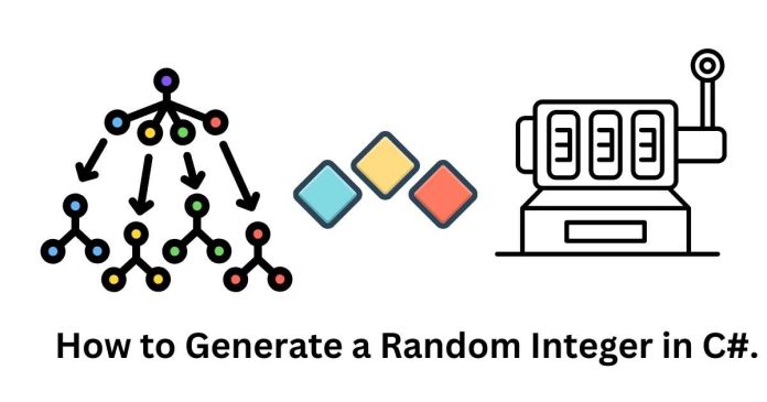 How do I Generate a Random Integer in C#? - ...