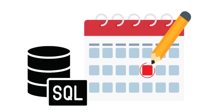 SQL where Datetime Column equals today's Date?