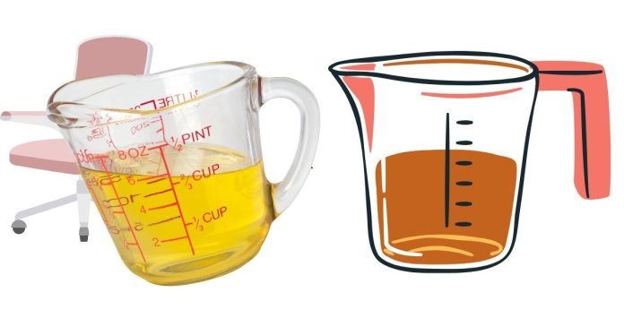 How Do I Have 2/3 Cups Without Having a 2/3 Measuring Cup?