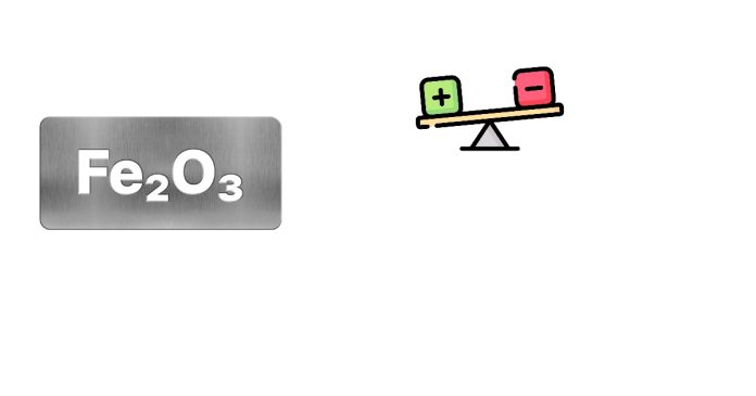 How do you balance the equation Fe + O₂ → Fe₂O₃?