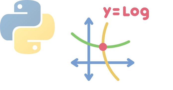 How do you calculate the natural logarithm (ln) of a value using the NumPy library in Python?