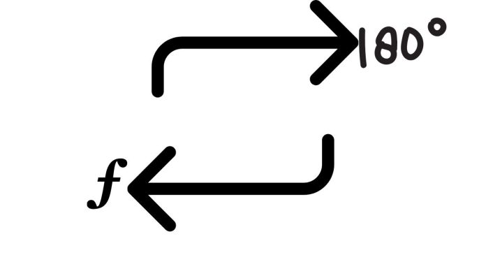 How do you convert 180 °C into °F?