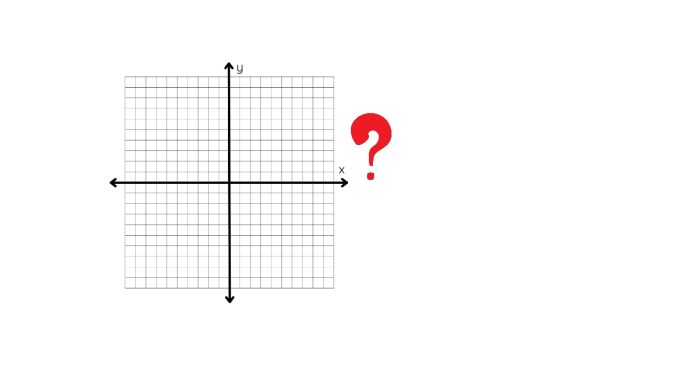 How do you pronounce 10x10 as a measurement? 