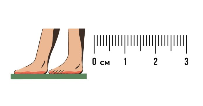 How high is 3 meters in feet?