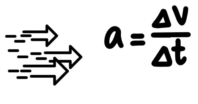 How is acceleration calculated?