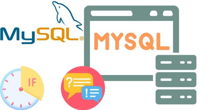 How is the IF...ELSEIF Statement used in a MySQL SELECT Query?