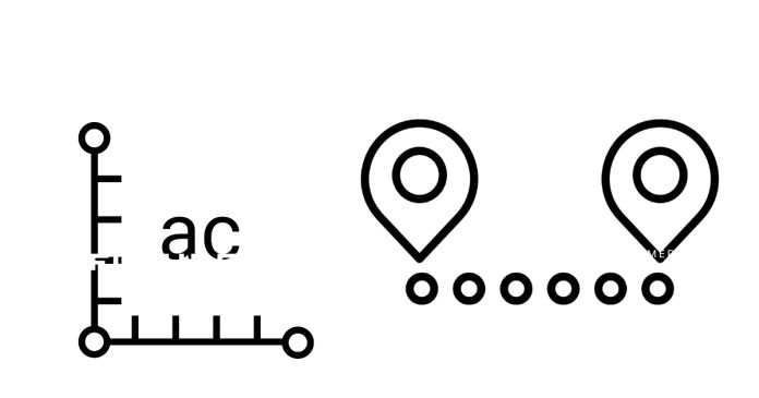 How many acres in a square mile?