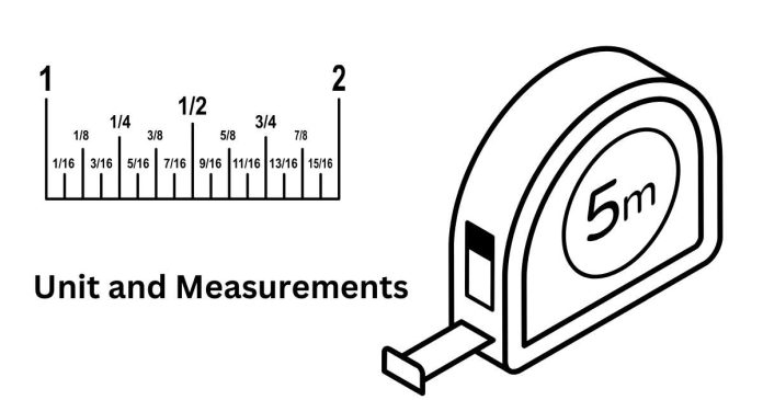 How many centimeters is 5 feet 10 inches?