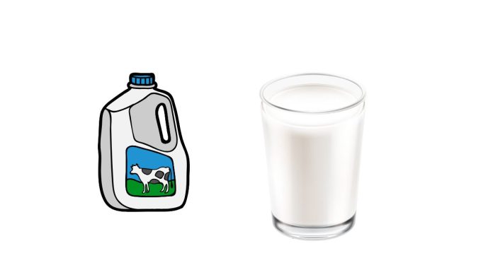 How many cups are in a 1/2 gallon of milk?