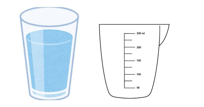 How many cups does 250 ml water equal?