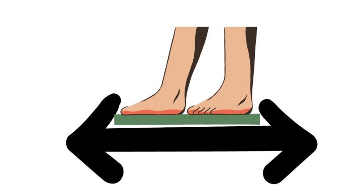 How many feet are equivalent to 1/4 mile?