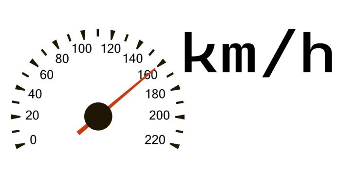 How many kilometers is 100 miles in kilometers per hour?