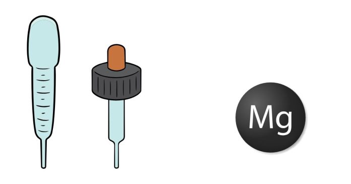 How many milliliter does 750mg make?