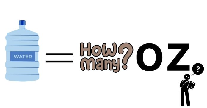 How many ounces are in a gallon and a half?