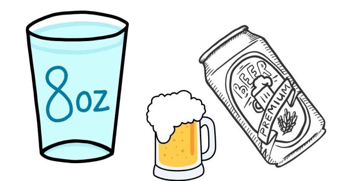 How many ounces are in a standard can of beer?