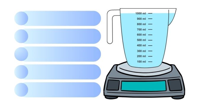 How many pounds does 1.5 liters of water weigh?