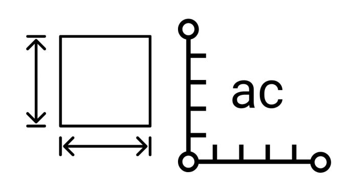 How many square feet in 1 ⁄ 4 acre?