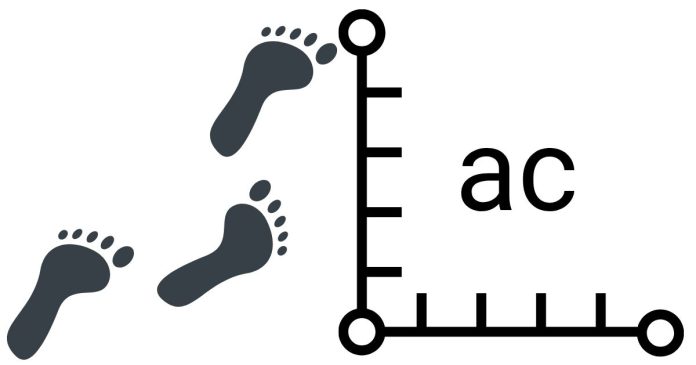 How many square feet is one acre?