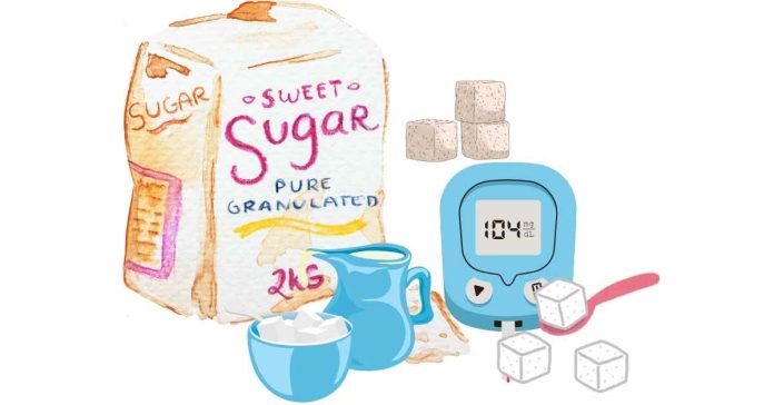 How many tablespoons are in a gram of sugar?