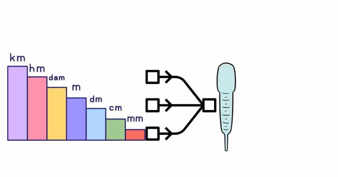 How many units are in 5 ML?