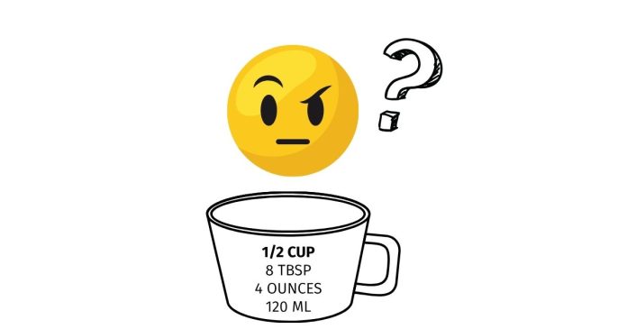 How much are two ounces in cups?