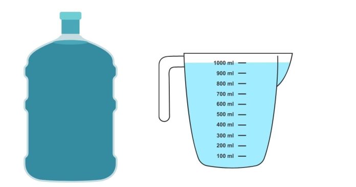 How much does 3 liters of water weigh?