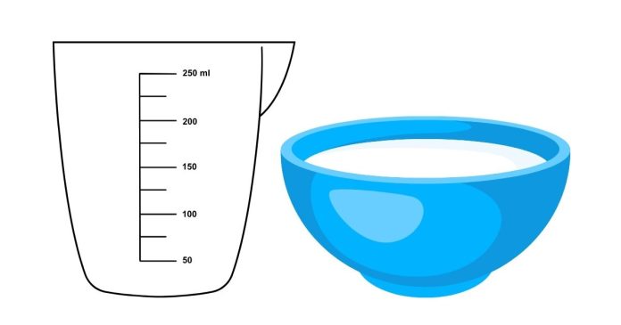 How many cups of milk in 240 ml?