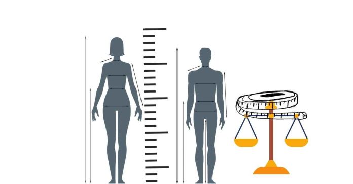 How tall is 1.73 mtrs in feet and inches?