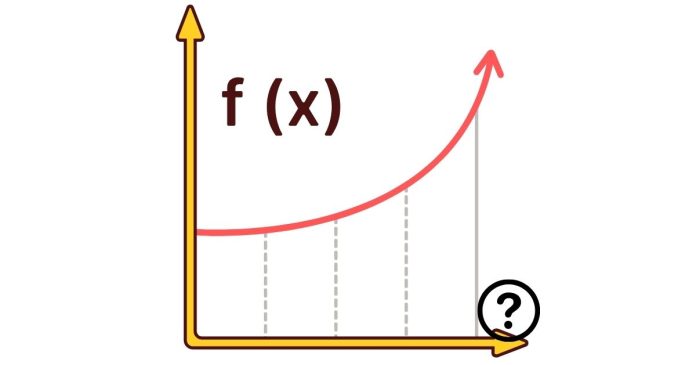 How do you convert -40°C to °F?